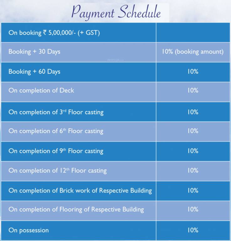 Images for Payment Plan of Ideal Ideal Paradiso Payment Plan