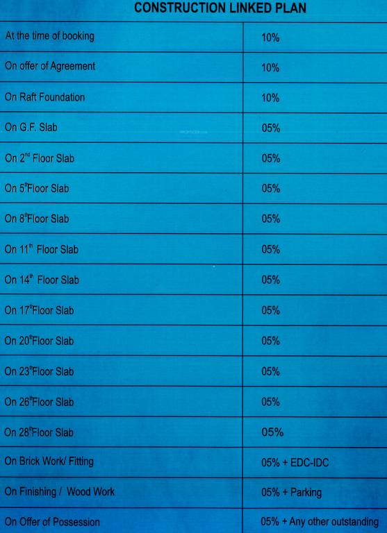krishna-hamlets Construction Linked Payment (CLP) Payment Plan
