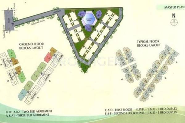 Images for Master Plan of Ittina Arni