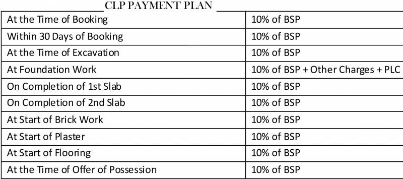 Images for Payment Plan of Vrinda Anandam