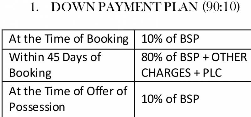 Images for Payment Plan of Vrinda Anandam