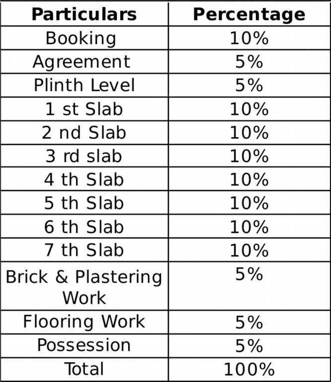 Images for Payment Plan of Shilpiproperty Arunaren Residency Payment Plan