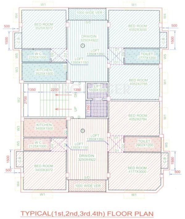 Images for Cluster Plan of RB Jeet Green III