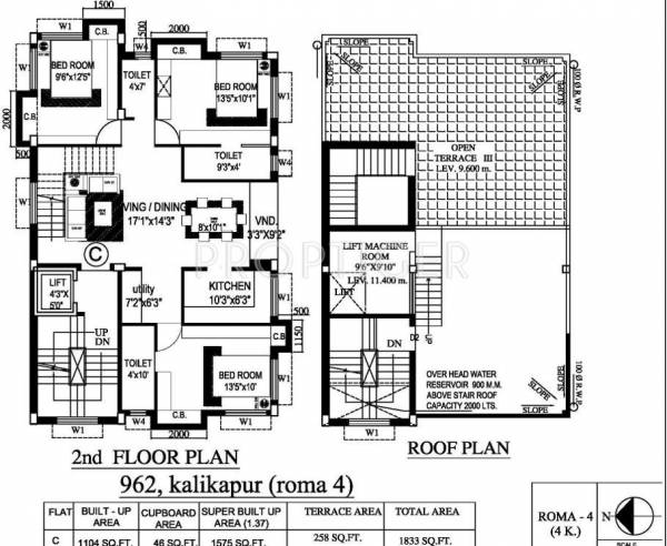 Images for Cluster Plan of Eden Group Roma Phase 4