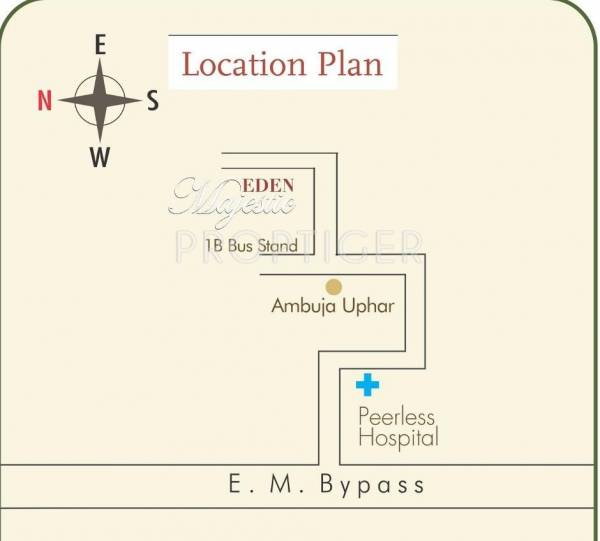 Eden Group Majestic Location Plan