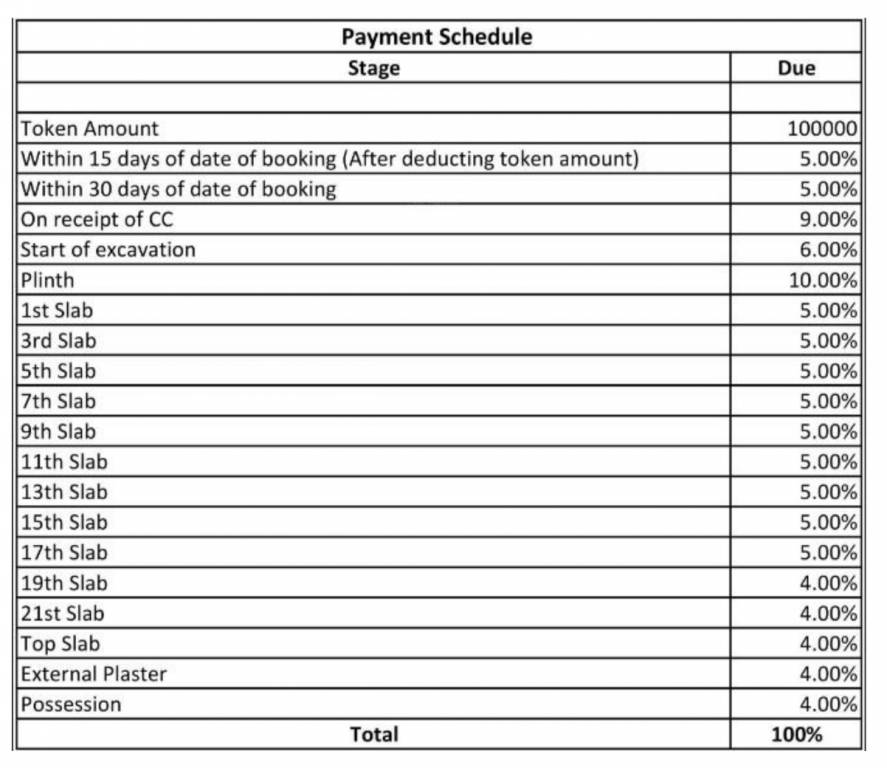 sheetal-tapovan Construction Linked Payment (CLP) Payment Plan