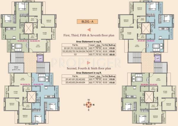 Images for Cluster Plan of Kadu Malhar Villa