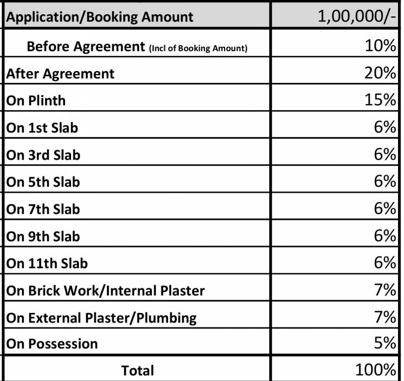 kalash-homes Construction Linked Payment (CLP) Payment Plan