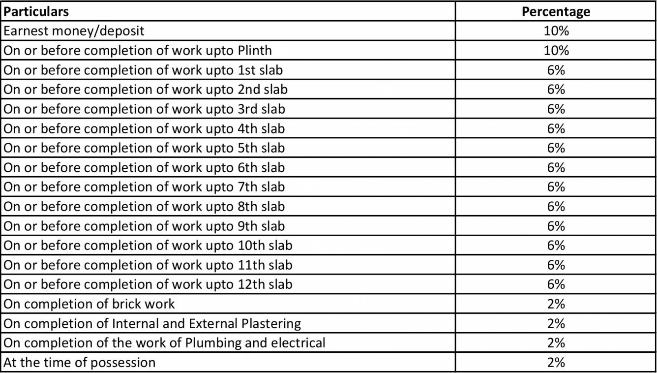 Images for Payment Plan of DGS Sheetal Airwing Payment Plan