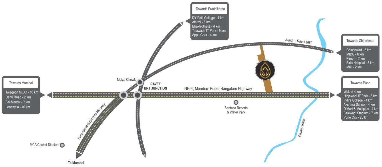  ace aurum Images for Location Plan of Jhamtani Ace Aurum