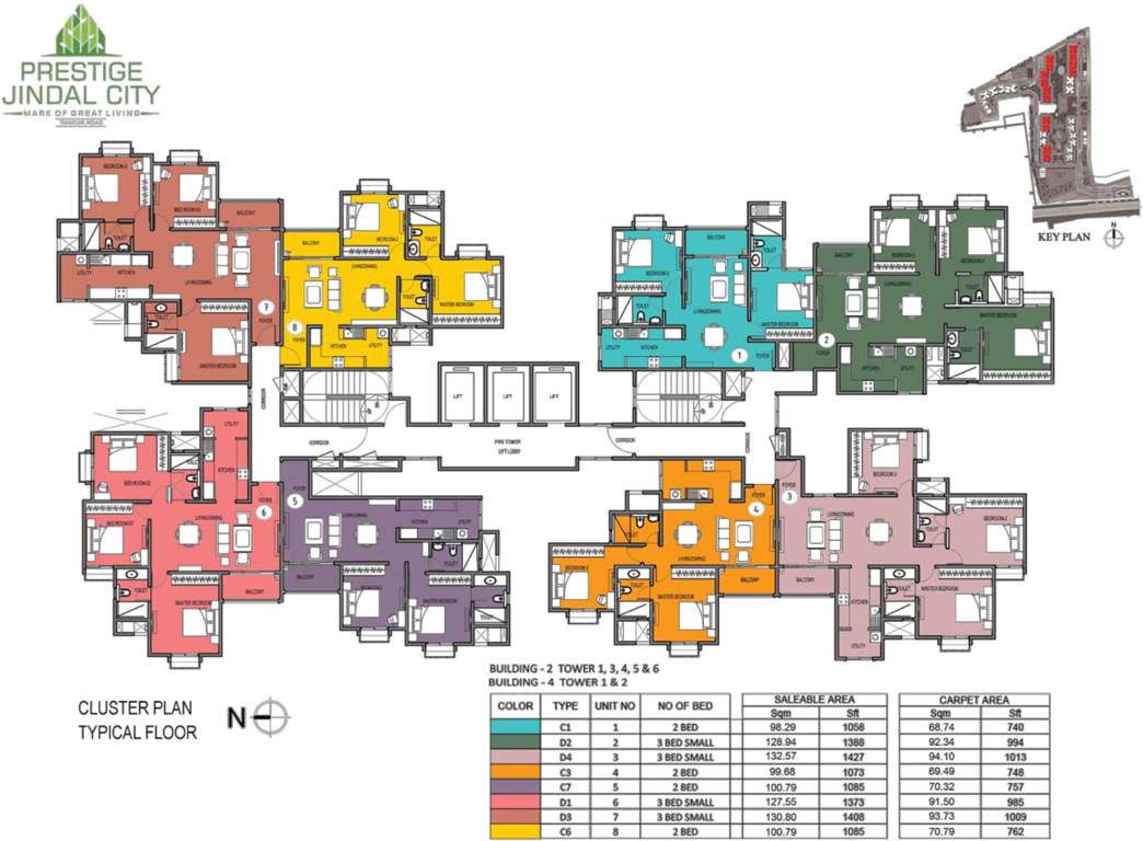 Images for Cluster Plan of Prestige Jindal City