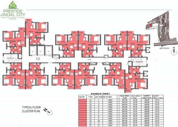 Images for Cluster Plan of Prestige Jindal City