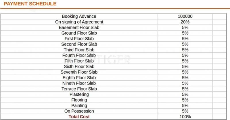  laurel Images for Payment Plan of Vmaks Laurel