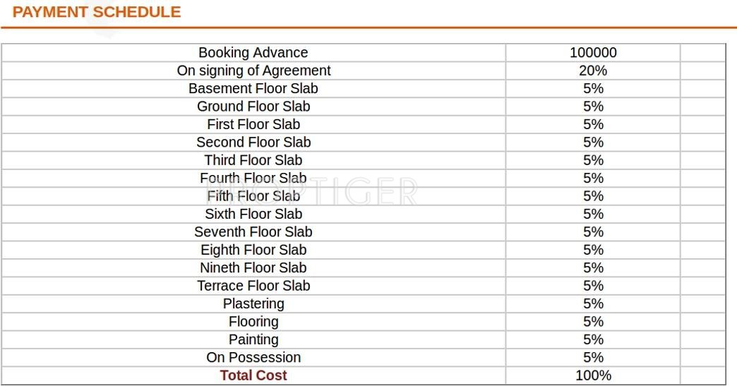 laurel Images for Payment Plan of Vmaks Laurel Payment Plan