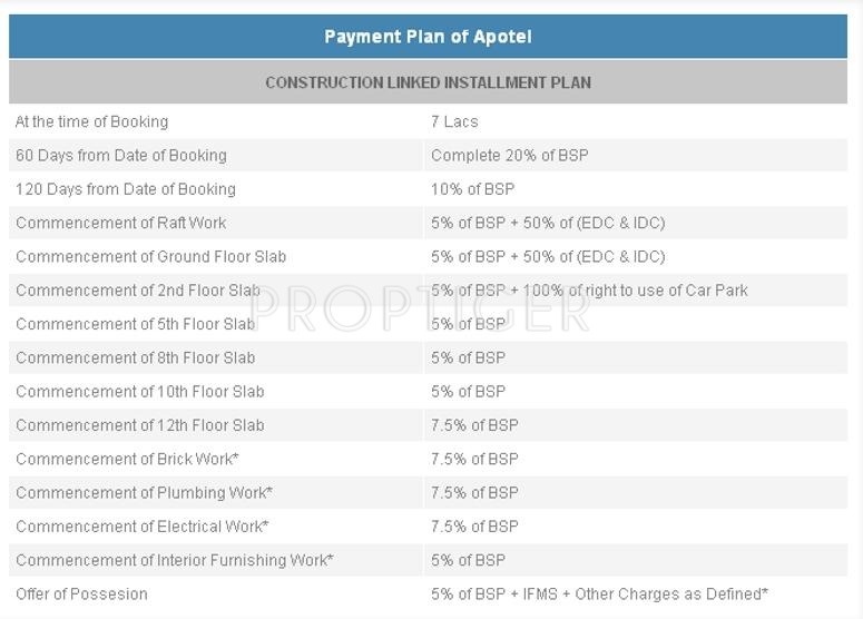 Images for Payment Plan of Spaze Apotel