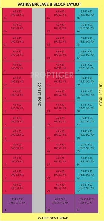 Images for Layout Plan of United Vatika Enclave AB