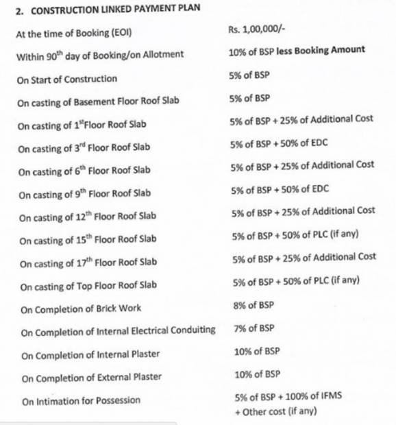  the-resort Images for Payment Plan of Omaxe The Resort