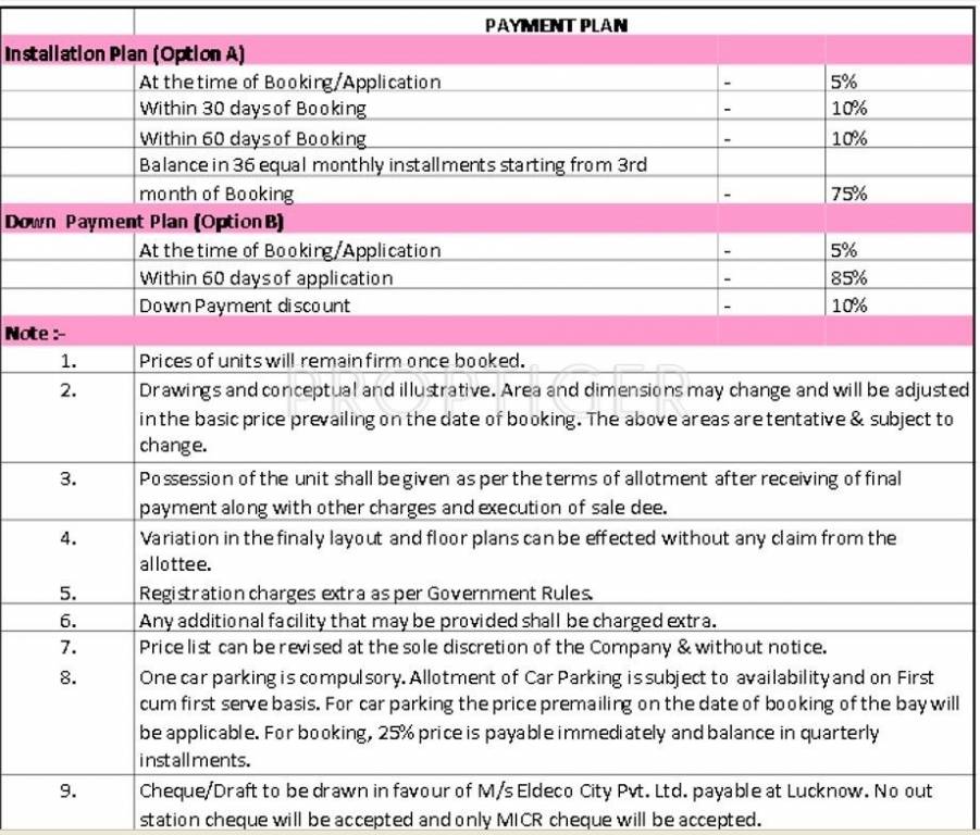 Images for Payment Plan of Eldeco City Breeze Payment Plan