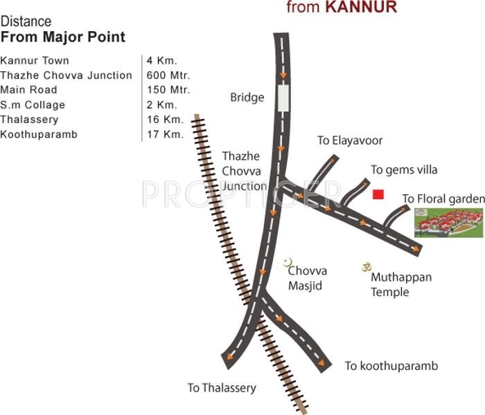 Smart Homes Floral Gardens Location Plan