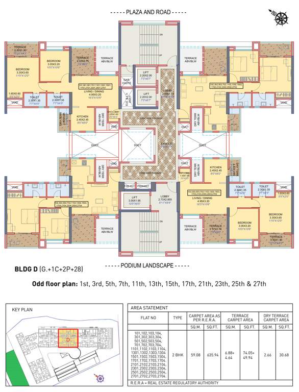  cityscapes Images for Cluster Plan of Guardian Cityscapes