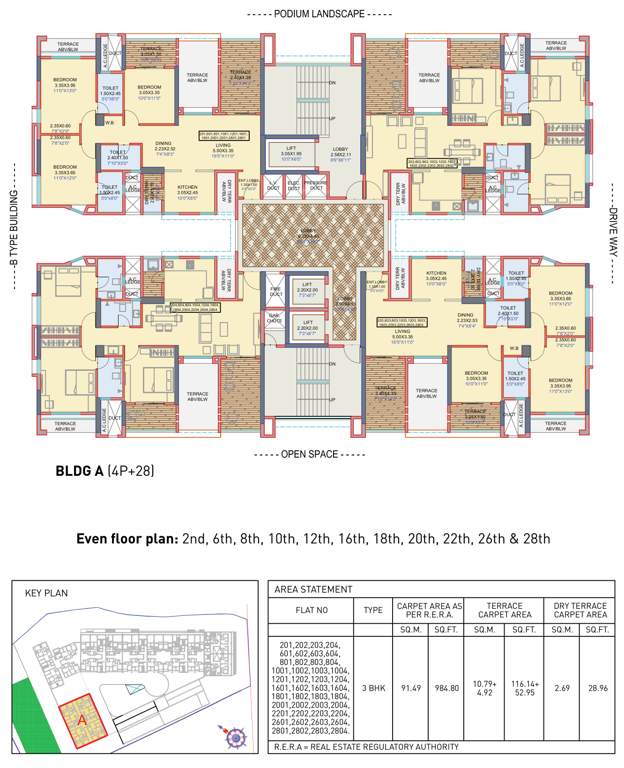  cityscapes Images for Cluster Plan of Guardian Cityscapes