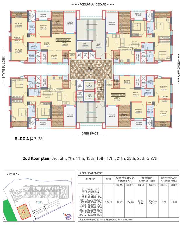  cityscapes Images for Cluster Plan of Guardian Cityscapes