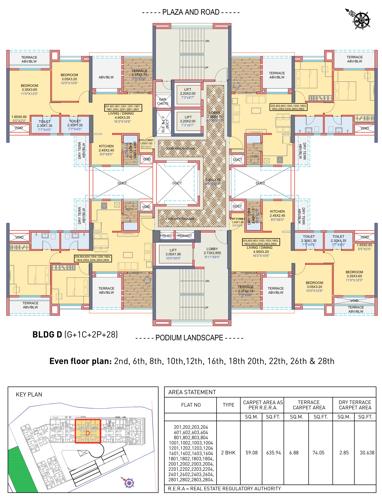 Images for Cluster Plan of Guardian Cityscapes cityscapes Images for Cluster Plan of Guardian Cityscapes