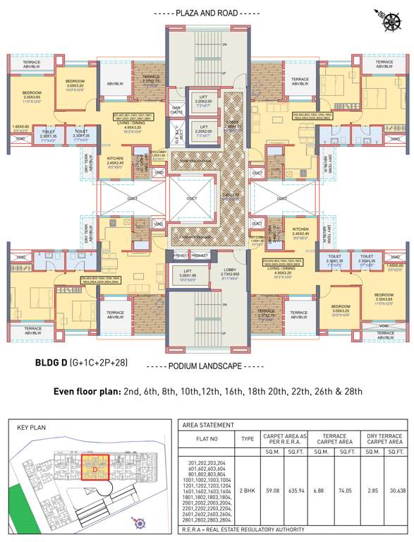  cityscapes Images for Cluster Plan of Guardian Cityscapes