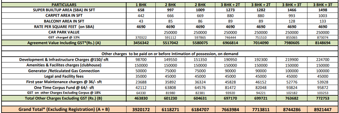 park-cubix Subvention Scheme Payment Plan