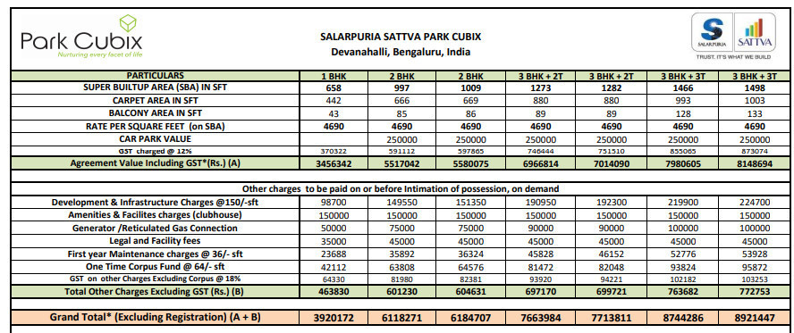 park-cubix Time Linked Payment (TLP) Payment Plan
