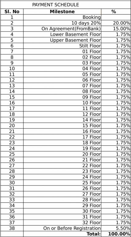 Images for Payment Plan of GM Global Techies Town Payment Plan
