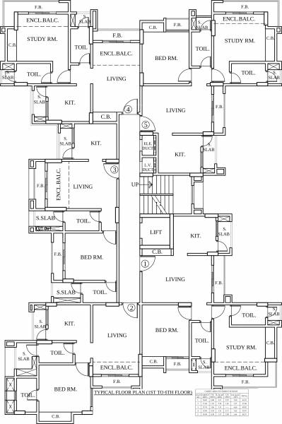 Images for Cluster Plan of JVM Shubham