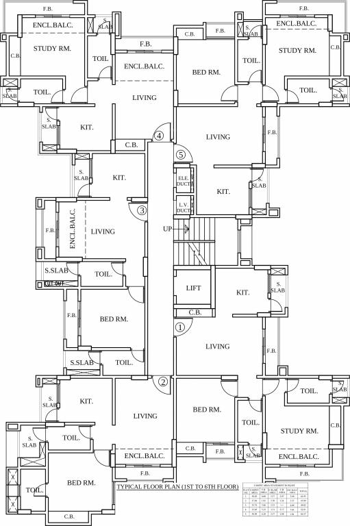 Images for Cluster Plan of JVM Shubham