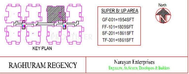 Images for Cluster Plan of Narayan Raghuram Regency