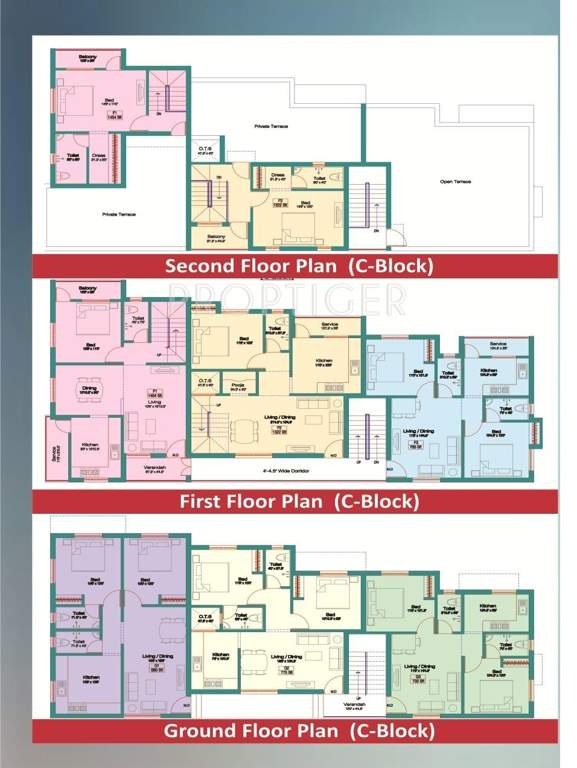 Images for Cluster Plan of Intech Ponni