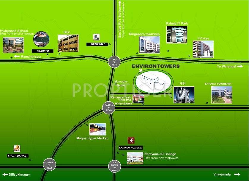  towers Images for Location Plan of Environ Towers