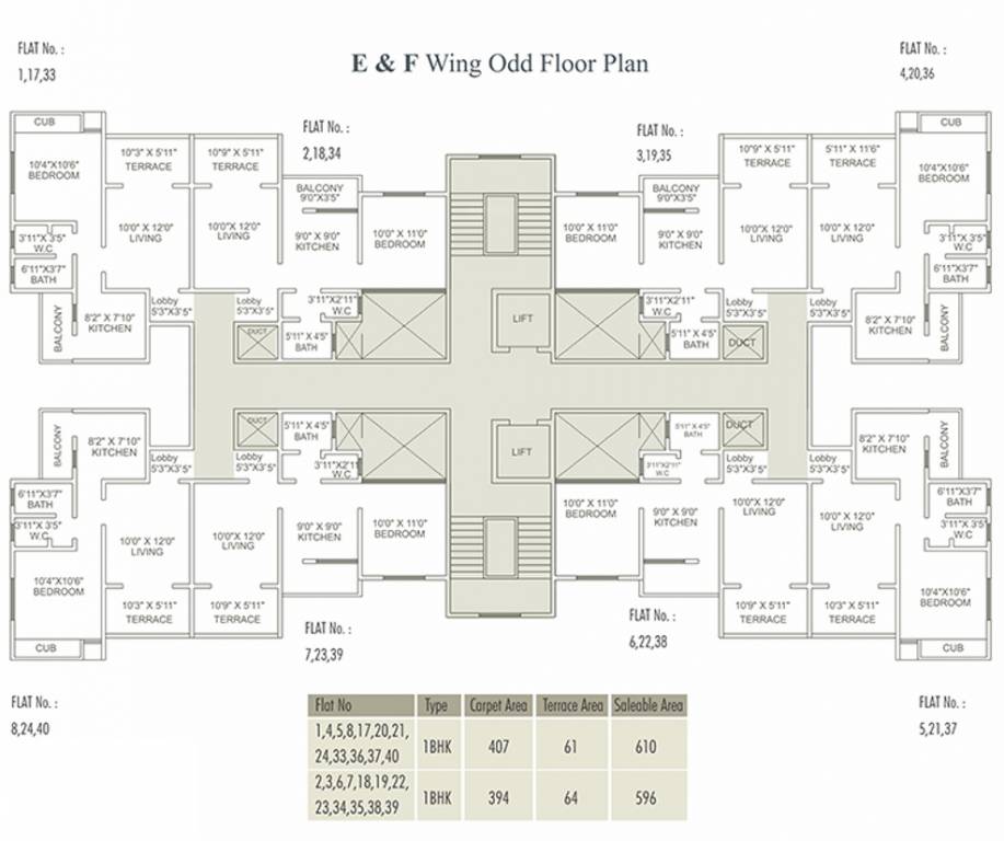 Images for Cluster Plan of Nishant Iken