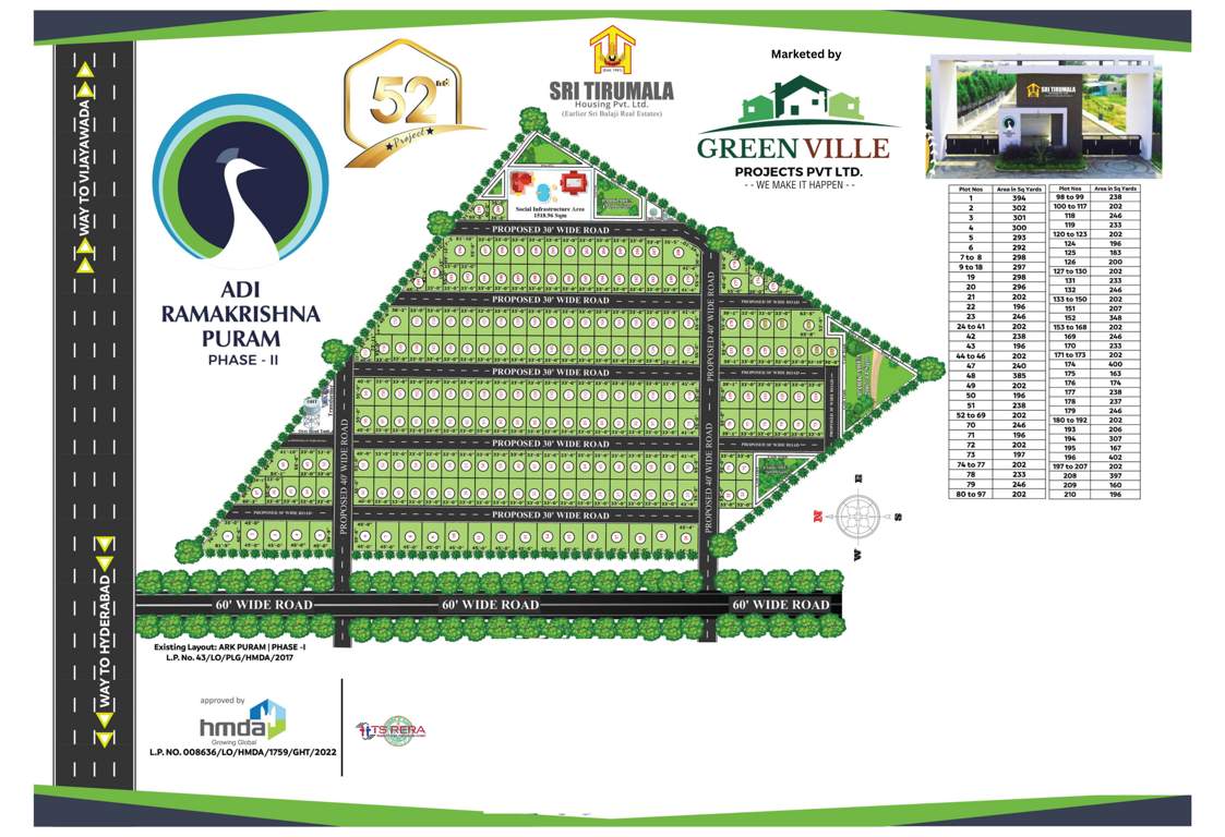  adi ramakrishnapuram Images for Layout Plan of Sri Balaji Real Estates And Constructions ADI Ramakrishnapuram