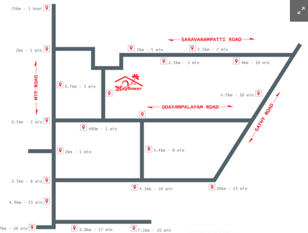 estate villa Location Plan