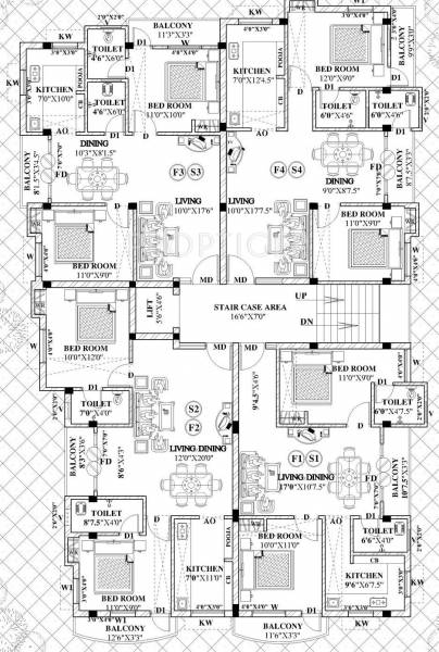  vignesh Images for Cluster Plan of Guru Vignesh