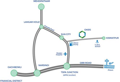  oasis Images for Location Plan of Vaishnavi Oasis