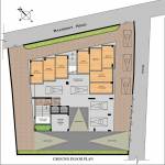  signature Images for Cluster Plan of Sweet Signature