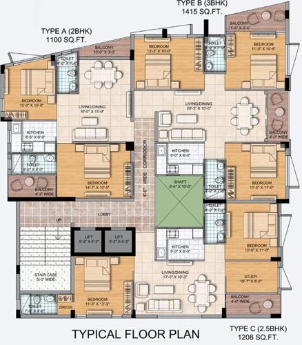  signature Images for Cluster Plan of Sweet Signature