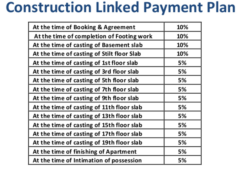 Images for paymentPlan Payment Plan