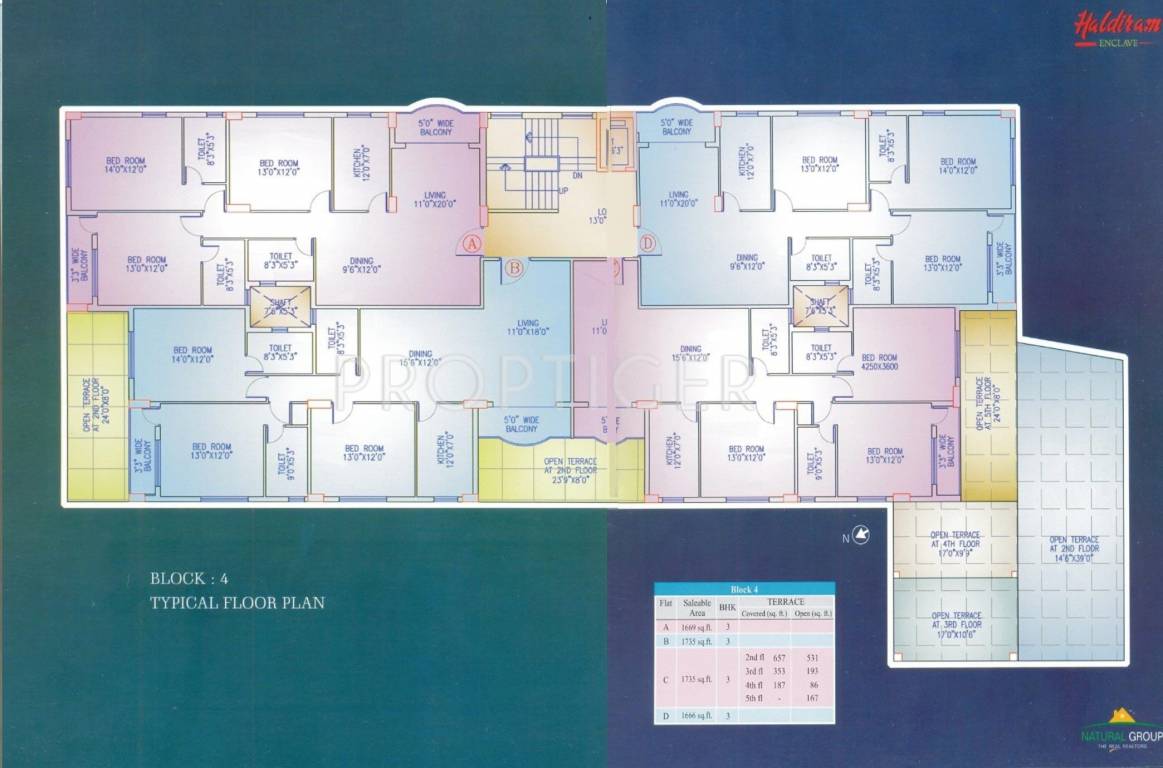 Images for Cluster Plan of Natural Group Haldiram Enclave