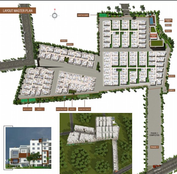 sri tirumala millennium Layout Plan