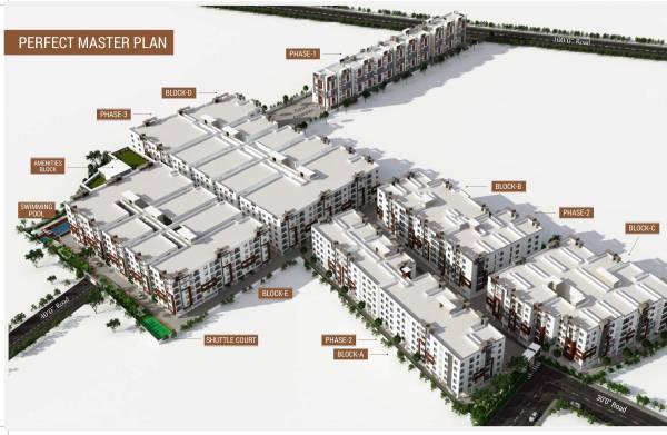  sri-tirumala-millennium Master Plan