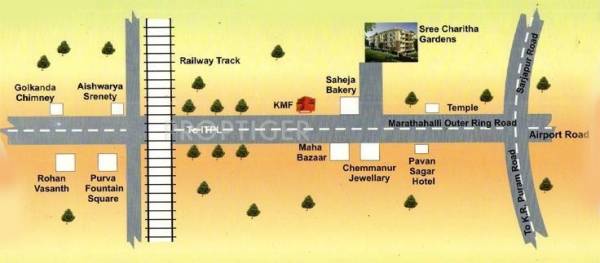 Sri Charitha Developers Gardens Location Plan