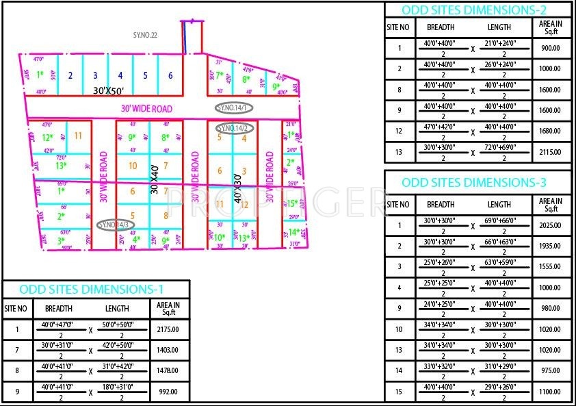 1200 sq ft Plot for Sale in Green Environs Happy Valley H Cross Bangalore