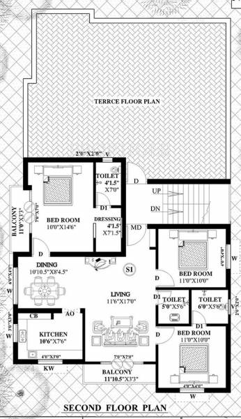 Images for Cluster Plan of Guru Homes Surya